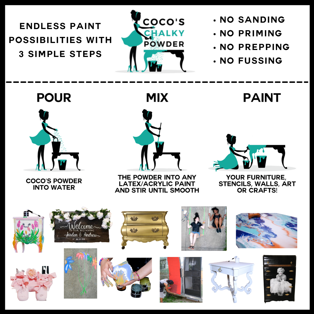 1 Gallon Chalky Powder | CocosChalkyPaints